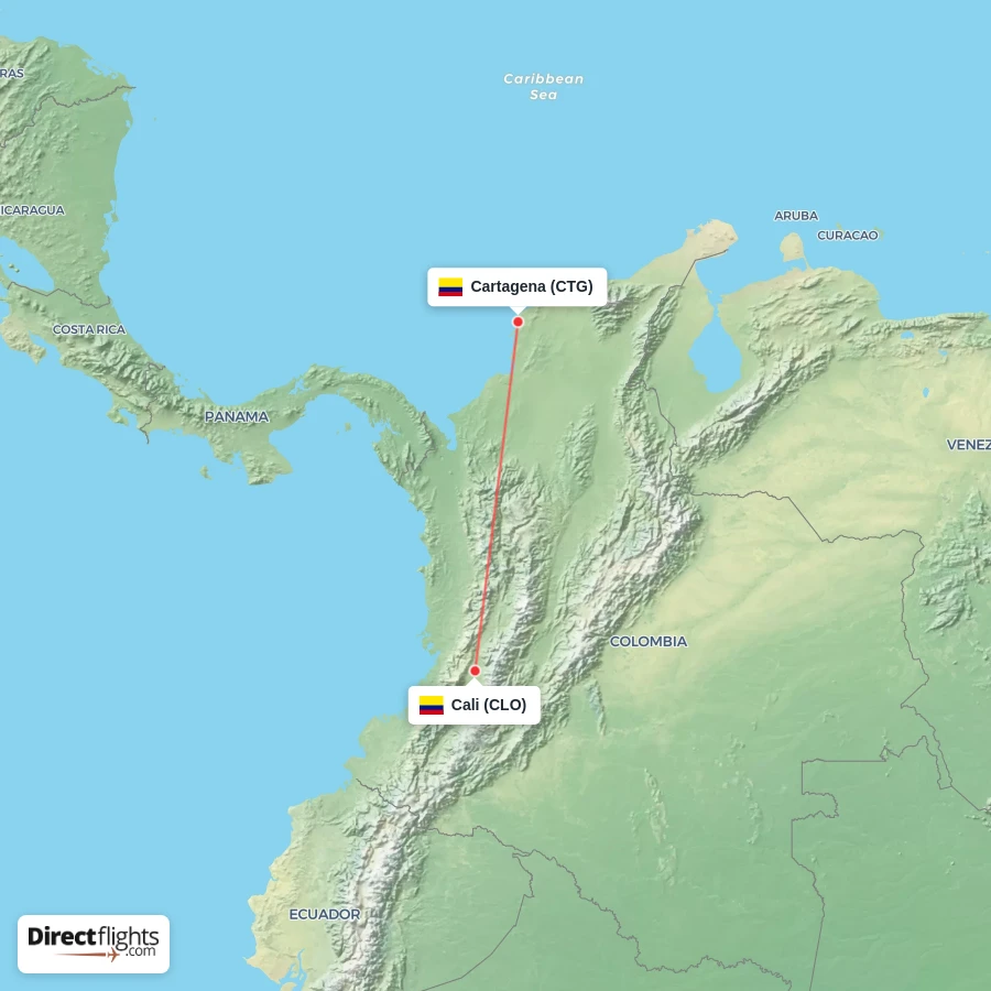 CLO - CTG route map