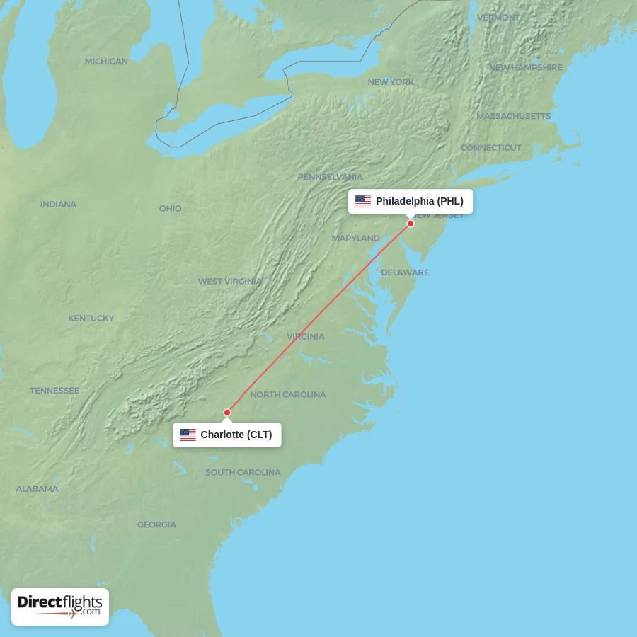 CLT - PHL route map