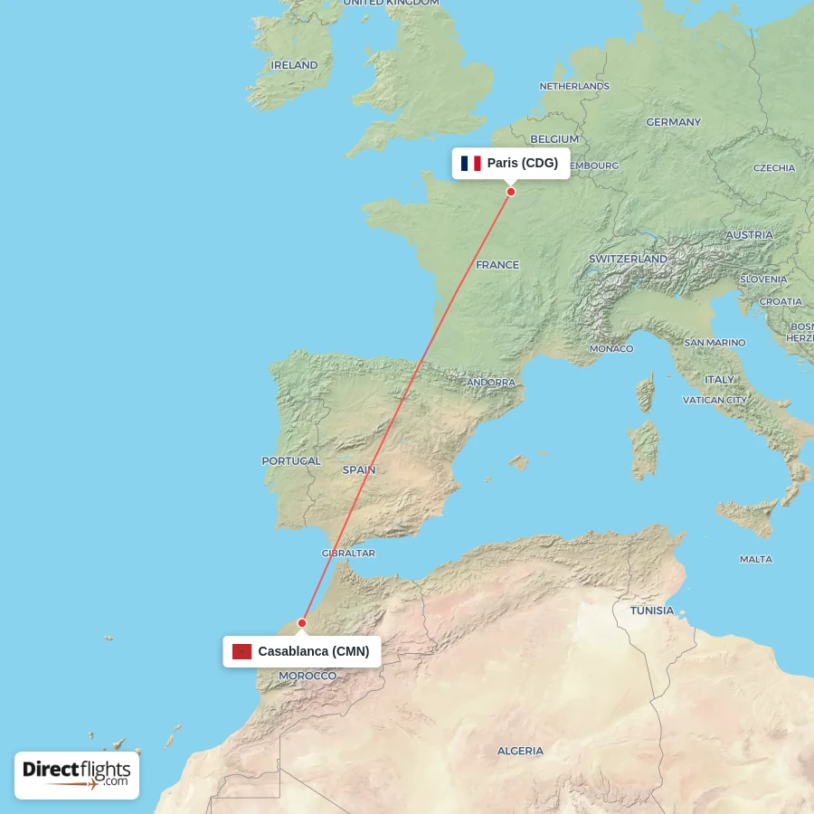 CMN - CDG route map