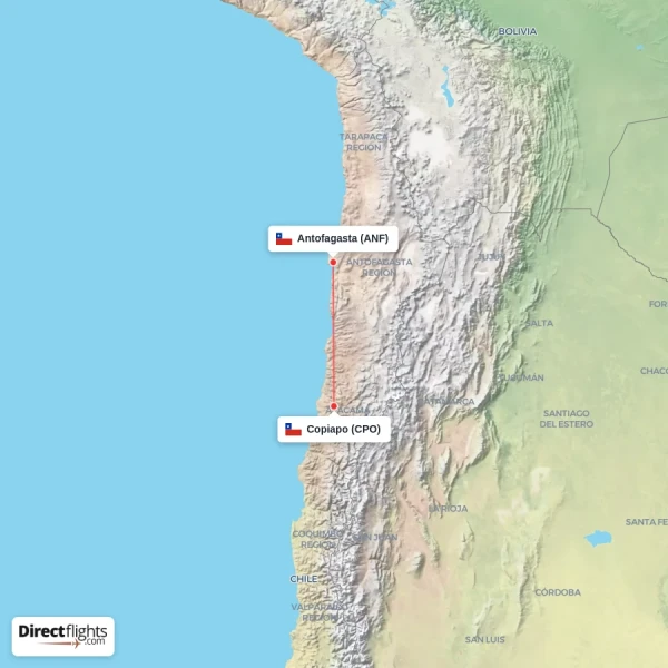 Copiapo - Antofagasta direct flight map