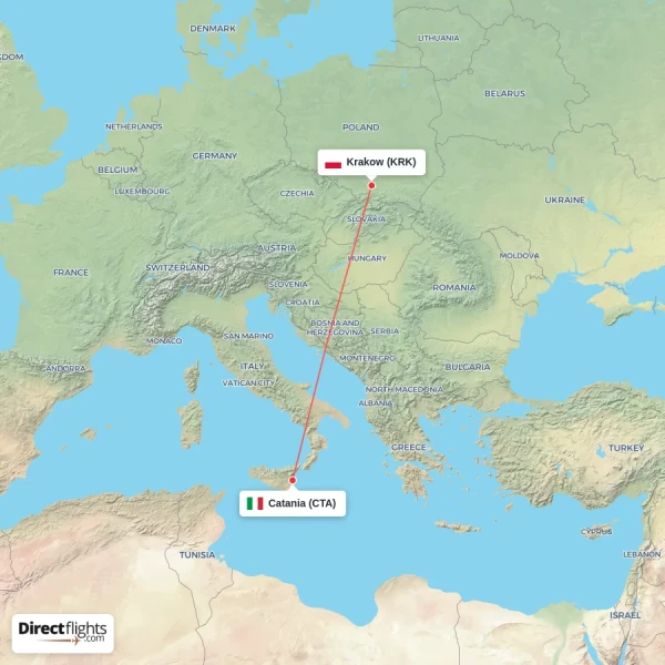Catania - Krakow direct flight map