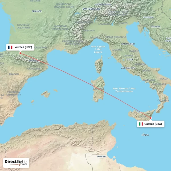 Catania - Lourdes direct flight map