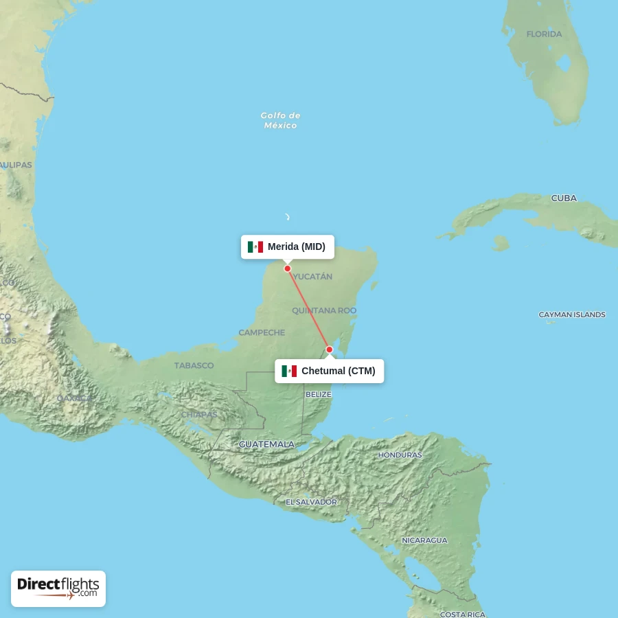 CTM - MID route map