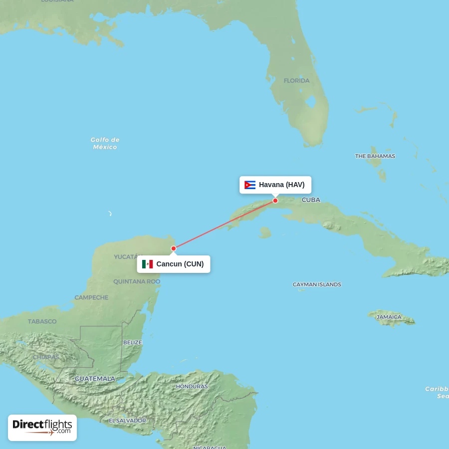 CUN - HAV route map