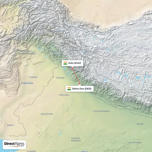 Dehra Dun - Kulu direct flight map