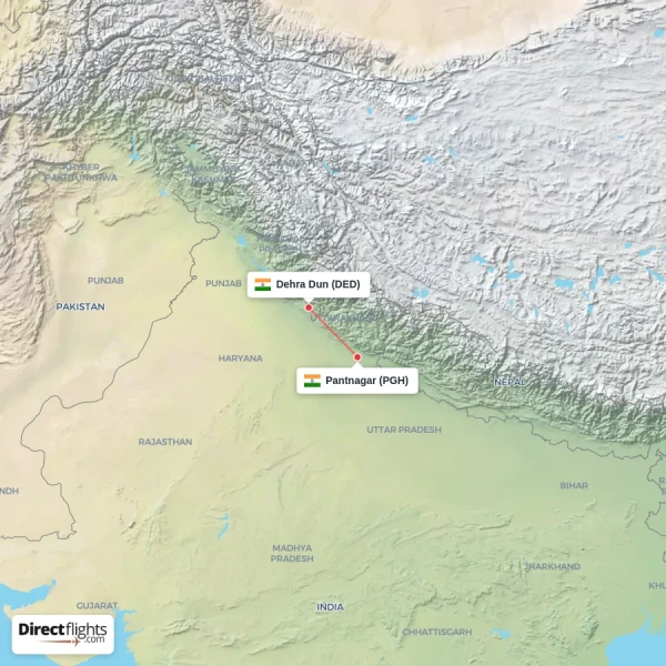 Dehra Dun - Pantnagar direct flight map