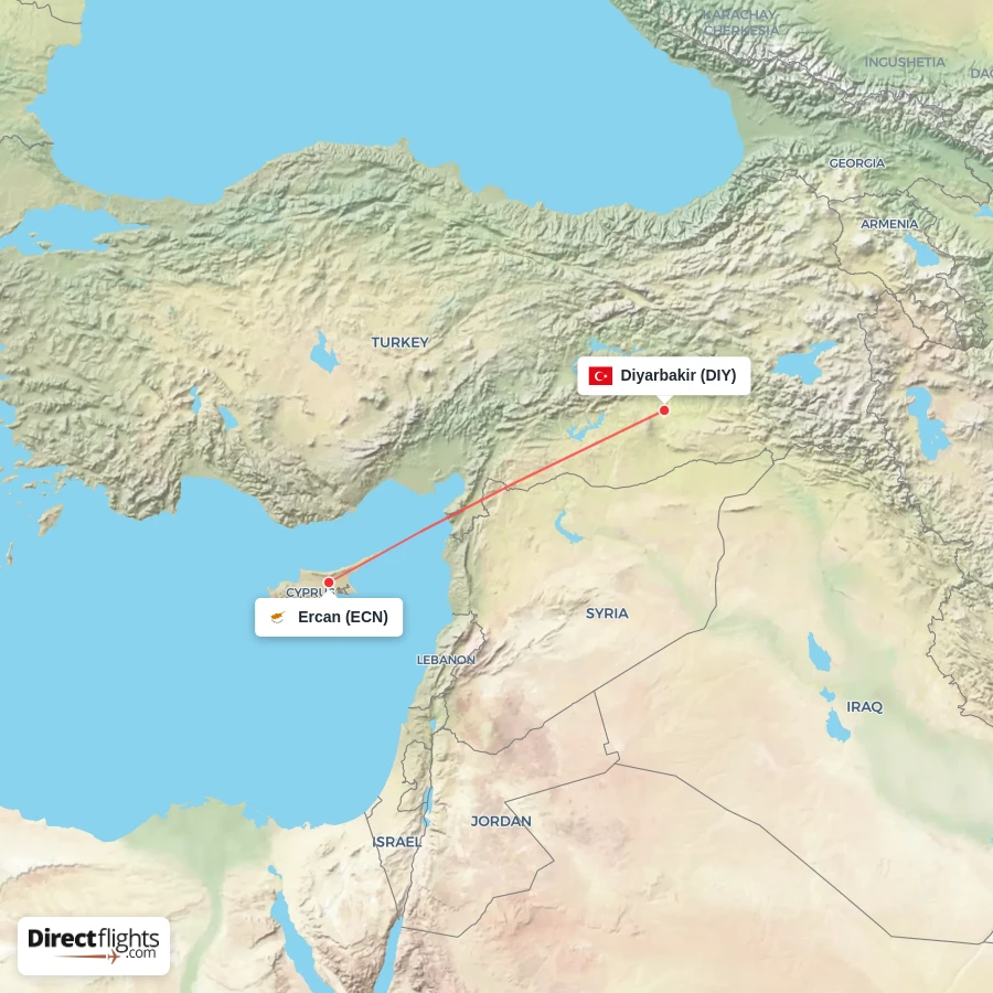 DIY - ECN route map