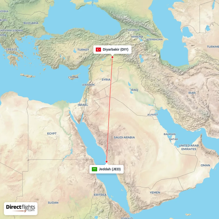 DIY - JED route map