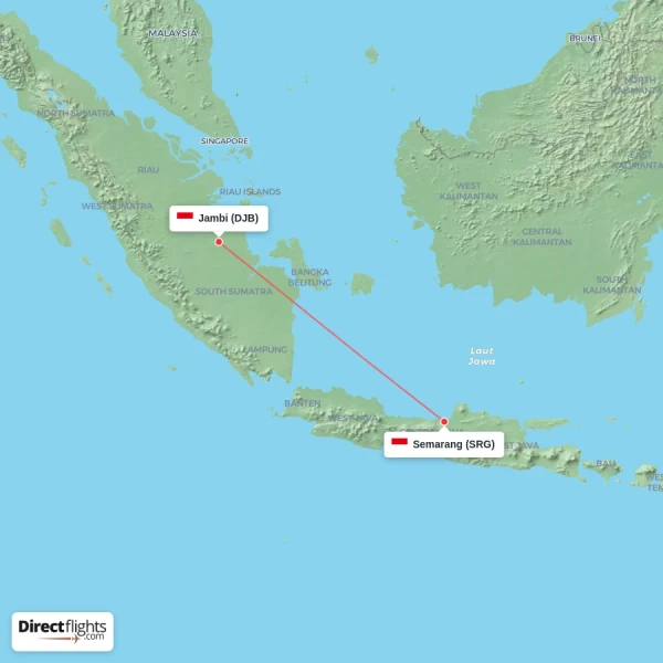 Jambi - Semarang direct flight map