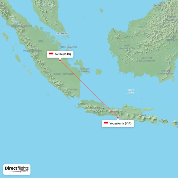 Jambi - Yogyakarta direct flight map