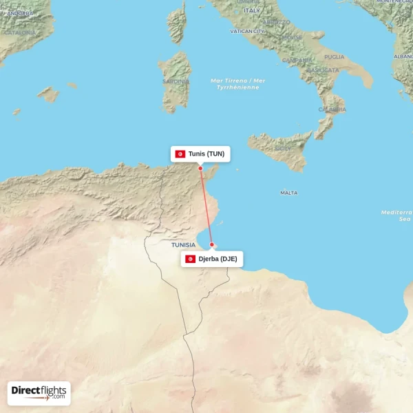 Djerba - Tunis direct flight map