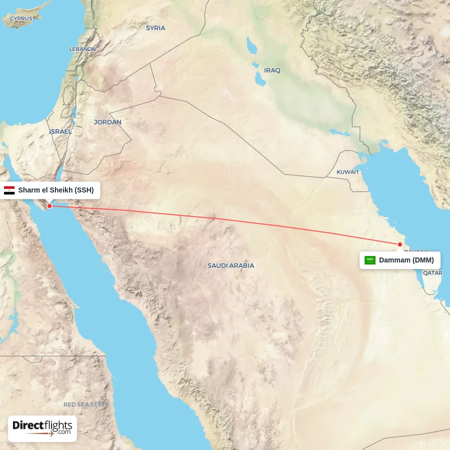 DMM - SSH route map