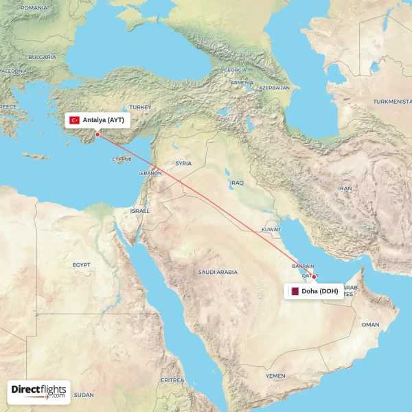 Doha - Antalya direct flight map