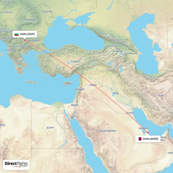 Doha - Sofia direct flight map
