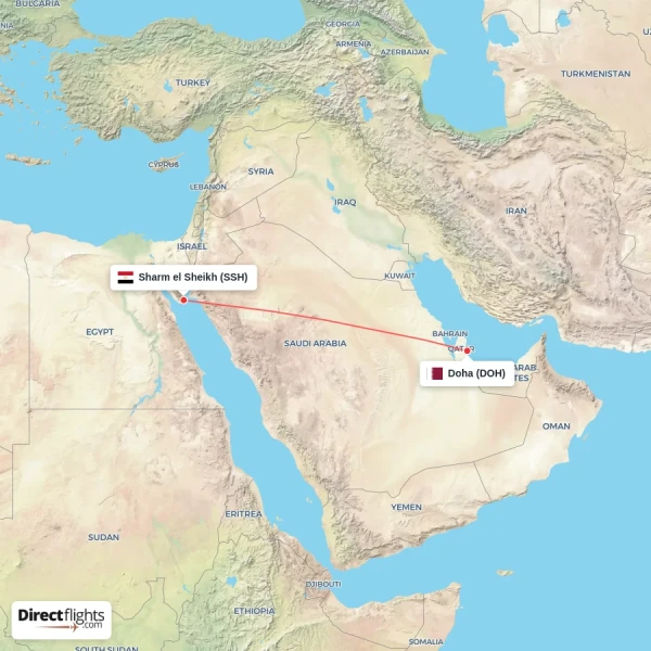 Doha - Sharm el Sheikh direct flight map
