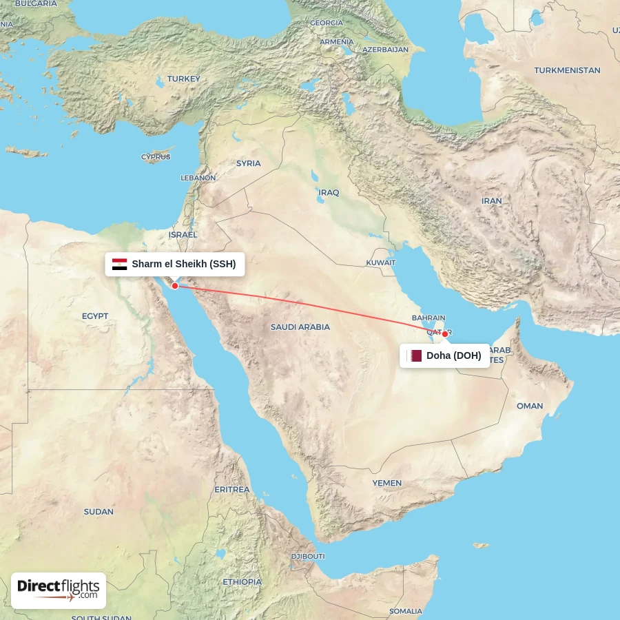 DOH - SSH route map