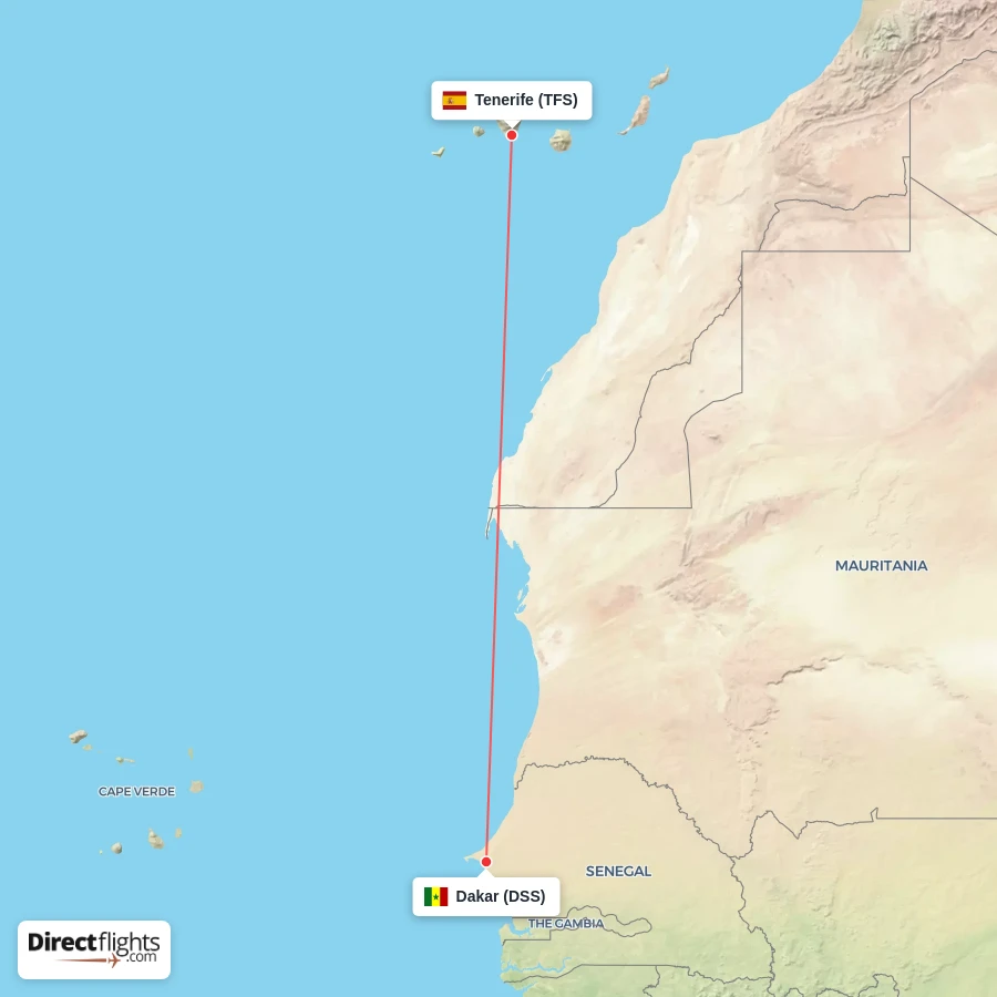 DSS - TFS route map