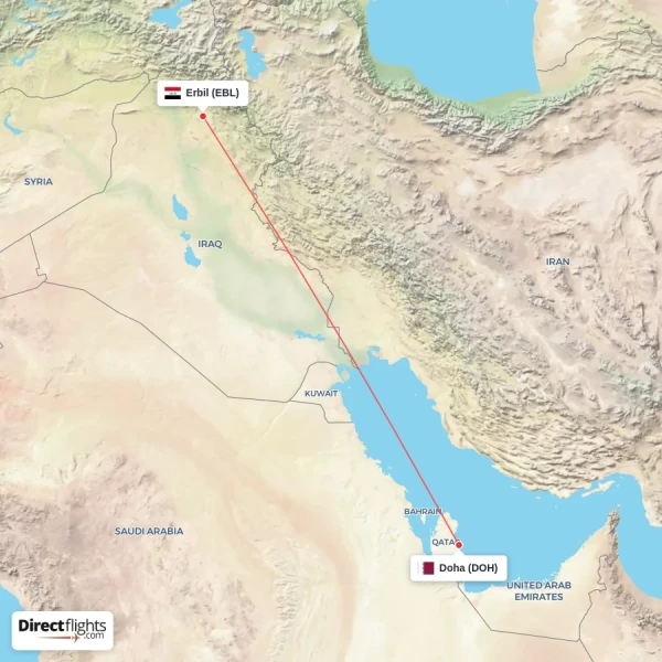 Erbil - Doha direct flight map