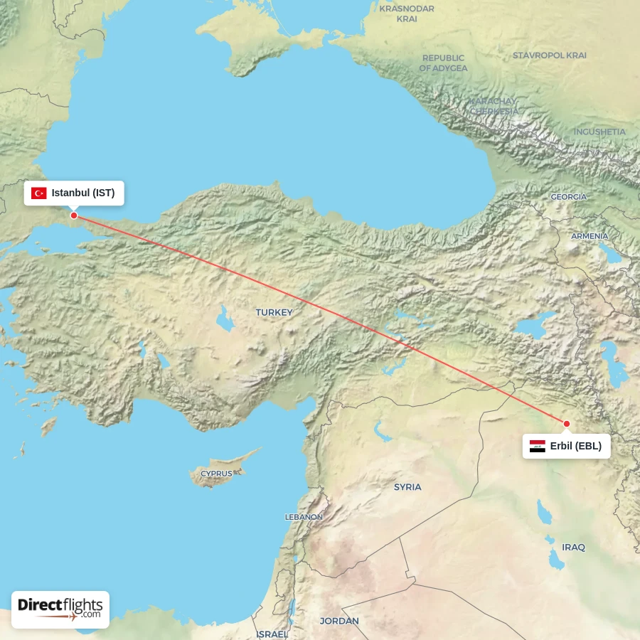 EBL - IST route map