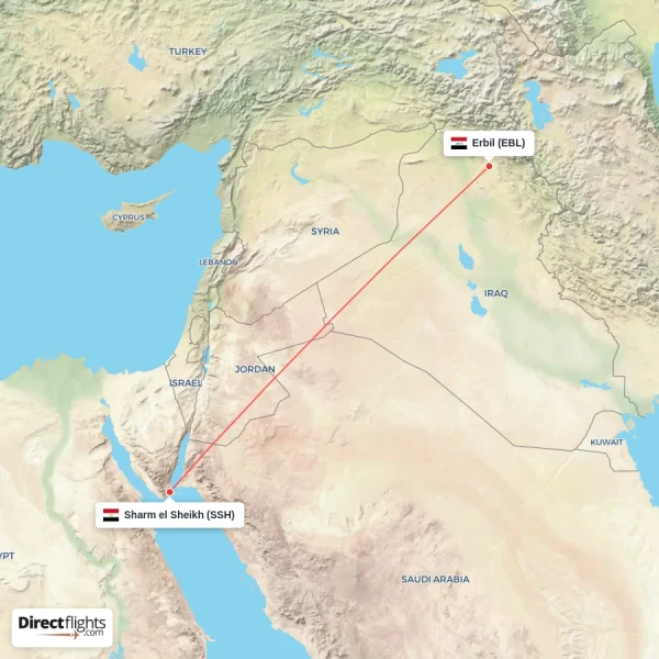 Erbil - Sharm el Sheikh direct flight map
