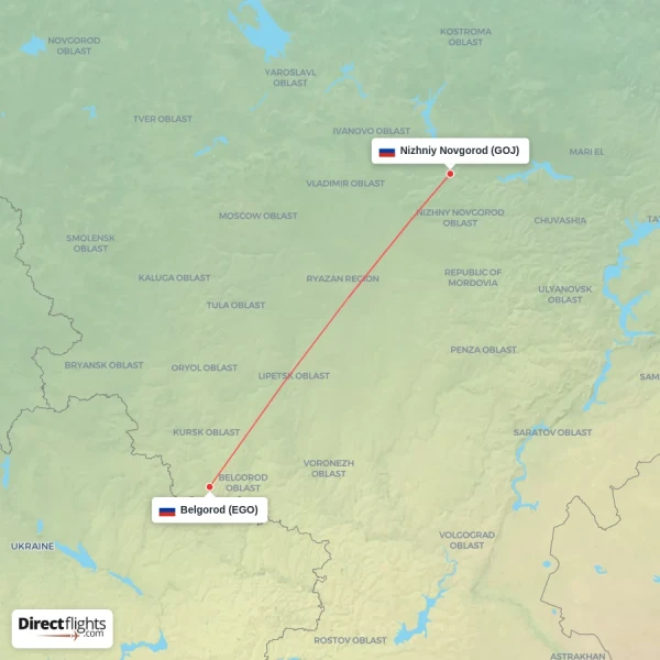 Belgorod - Nizhniy Novgorod direct flight map