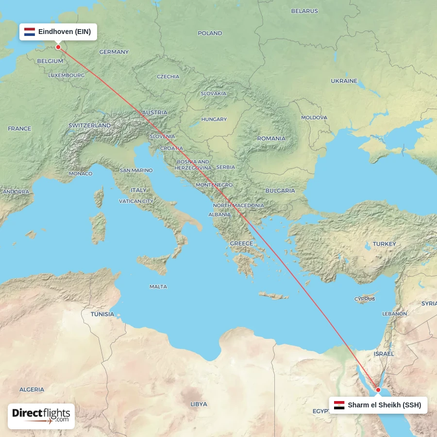 EIN - SSH route map