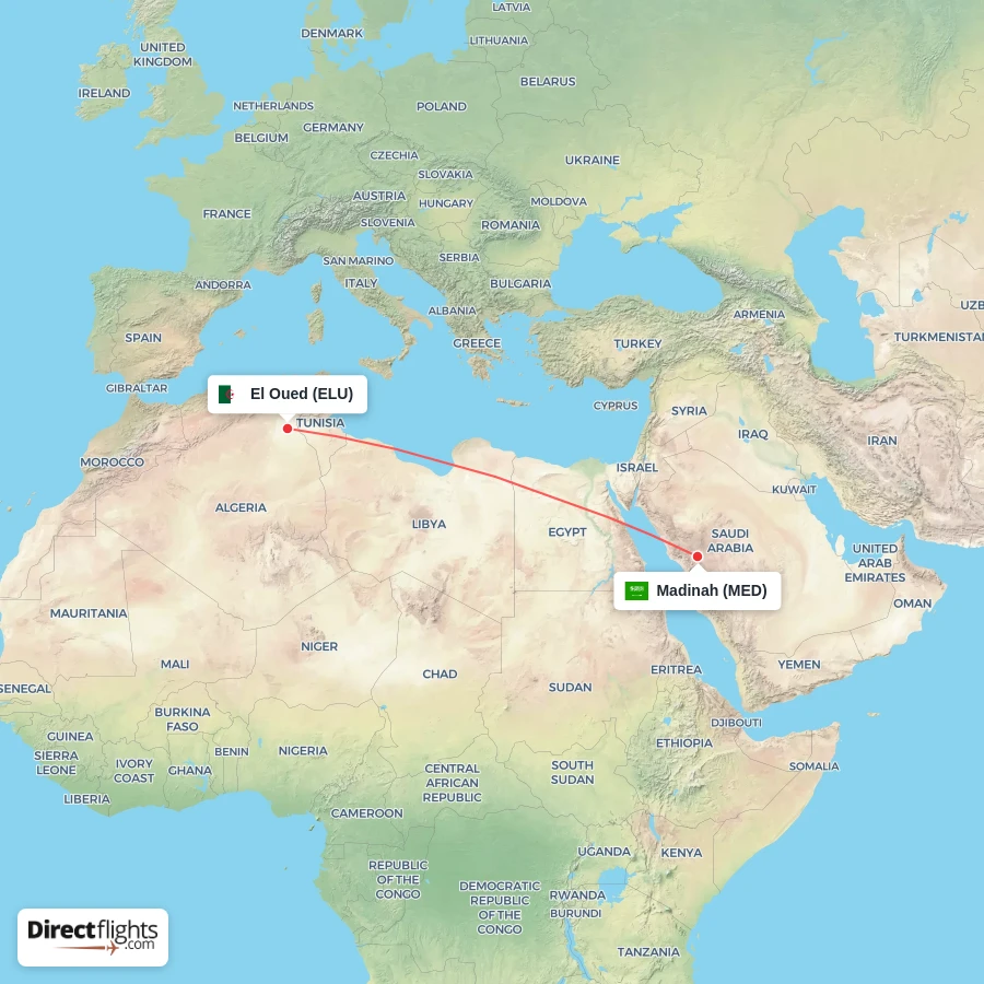 ELU - MED route map
