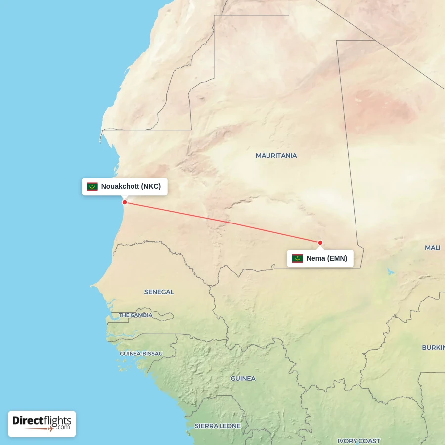 EMN - NKC route map