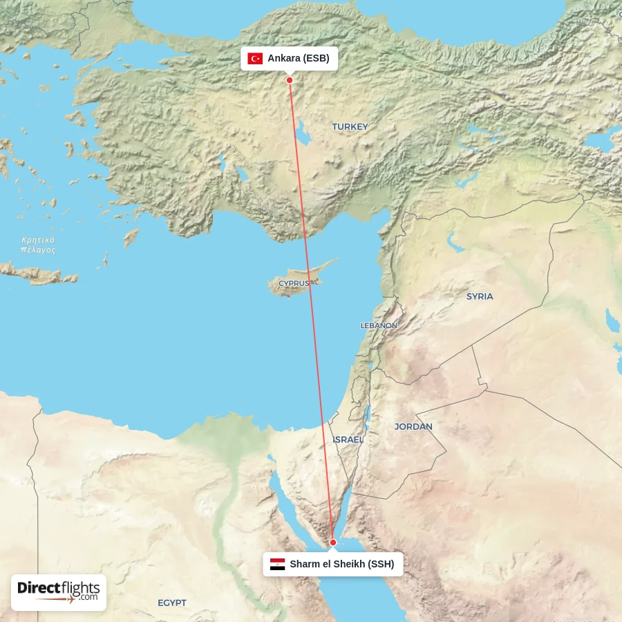 ESB - SSH route map