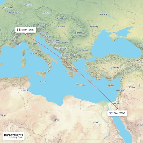 Eilat - Milan direct flight map
