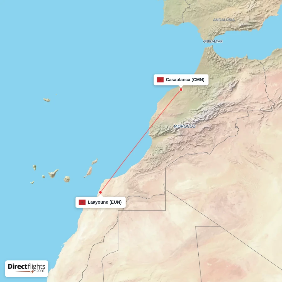EUN - CMN route map