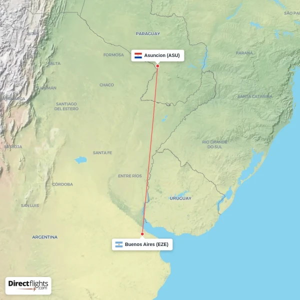 Buenos Aires - Asuncion direct flight map
