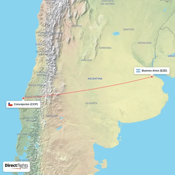 Buenos Aires - Concepcion direct flight map