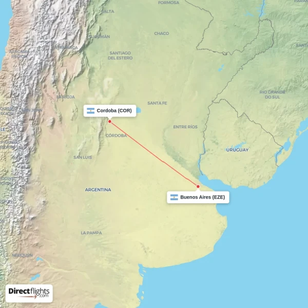 Buenos Aires - Cordoba direct flight map