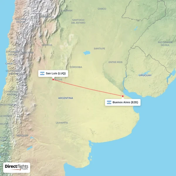 Buenos Aires - San Luis direct flight map
