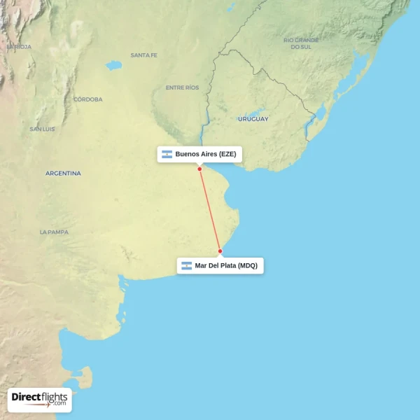 Buenos Aires - Mar Del Plata direct flight map