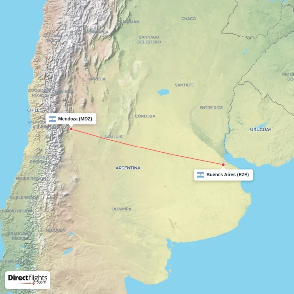 Buenos Aires - Mendoza direct flight map