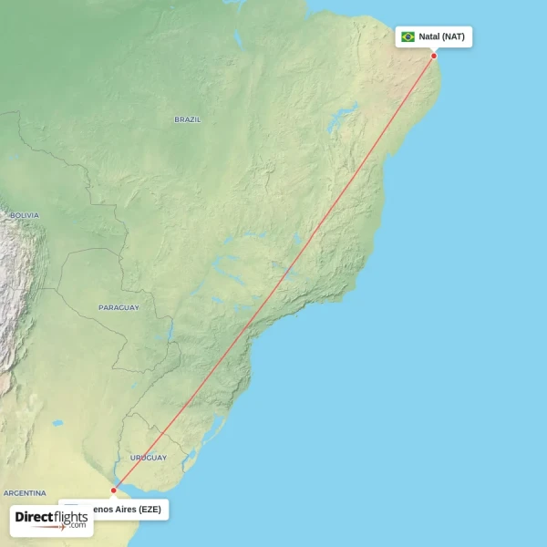 Buenos Aires - Natal direct flight map