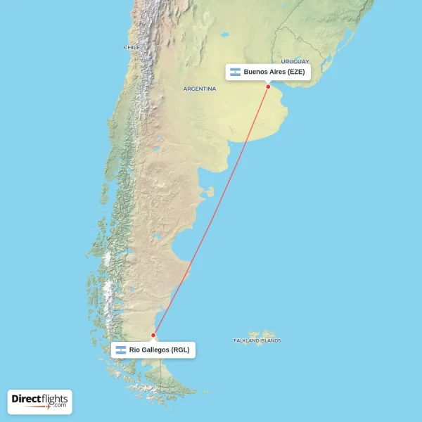 Buenos Aires - Rio Gallegos direct flight map