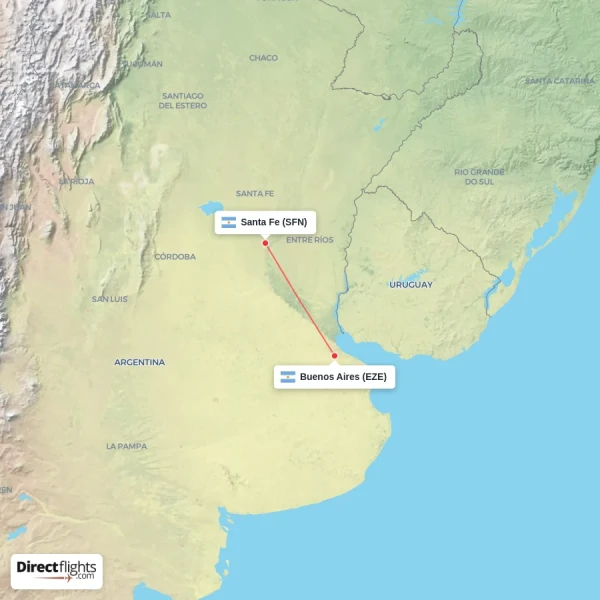 Buenos Aires - Santa Fe direct flight map