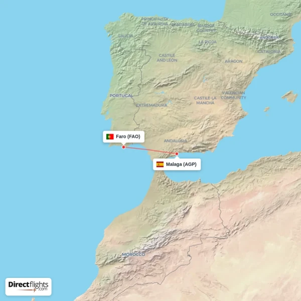 Faro - Malaga direct flight map