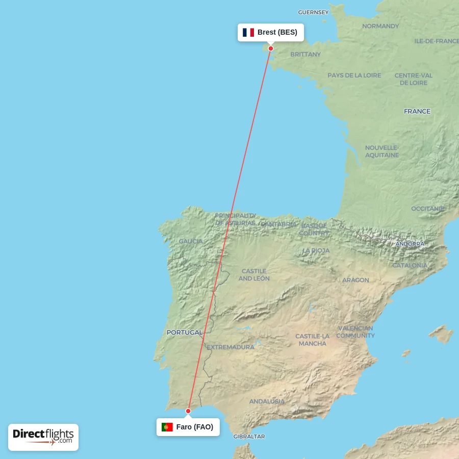 FAO - BES route map