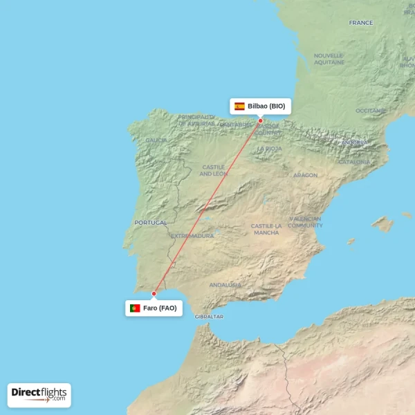 Faro - Bilbao direct flight map