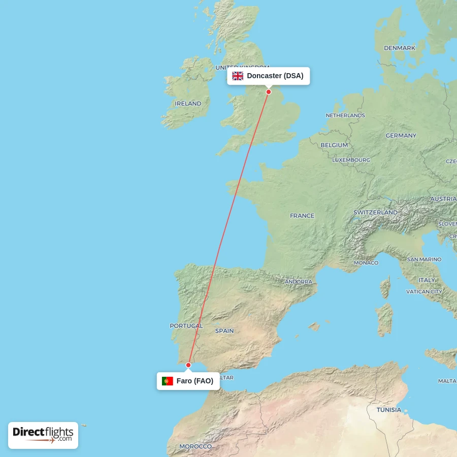 FAO - DSA route map