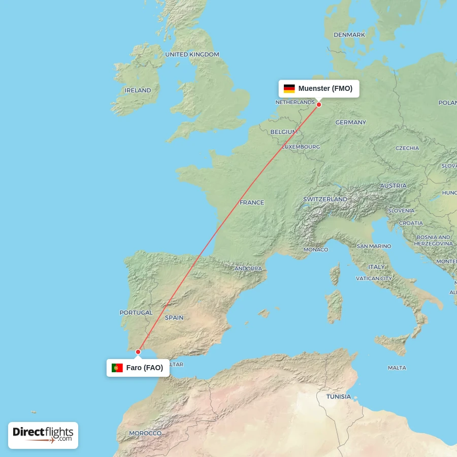 FAO - FMO route map