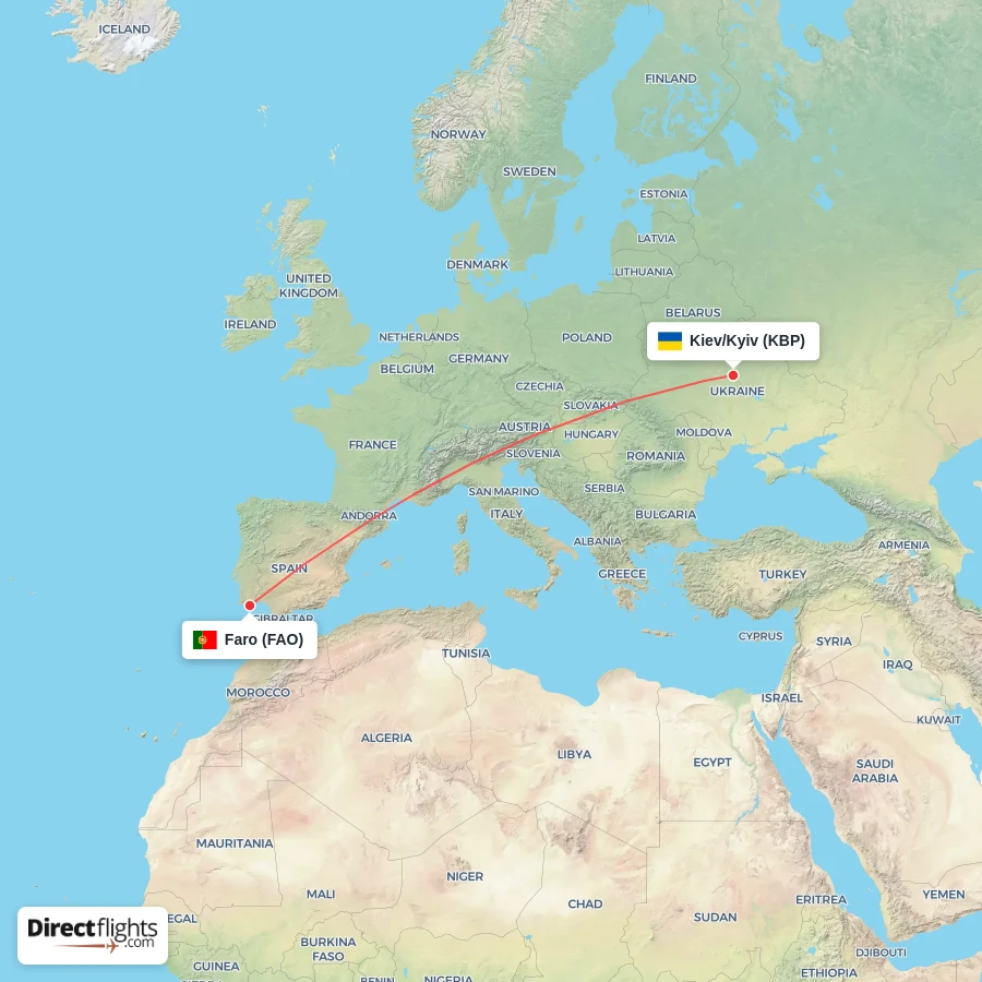 FAO - KBP route map