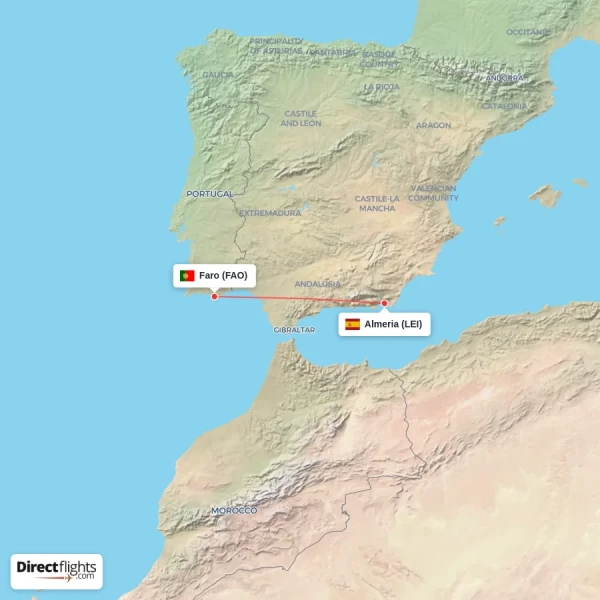 Faro - Almeria direct flight map