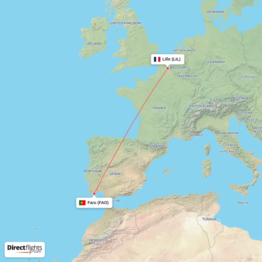 FAO - LIL route map