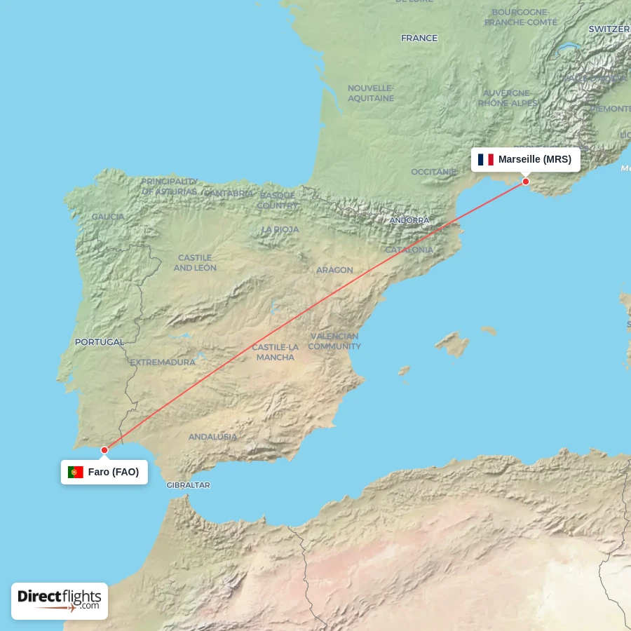 FAO - MRS route map