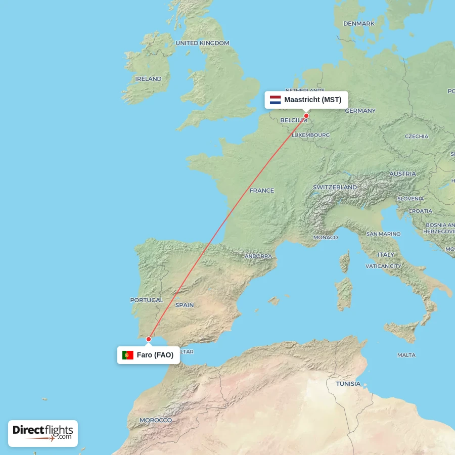 FAO - MST route map